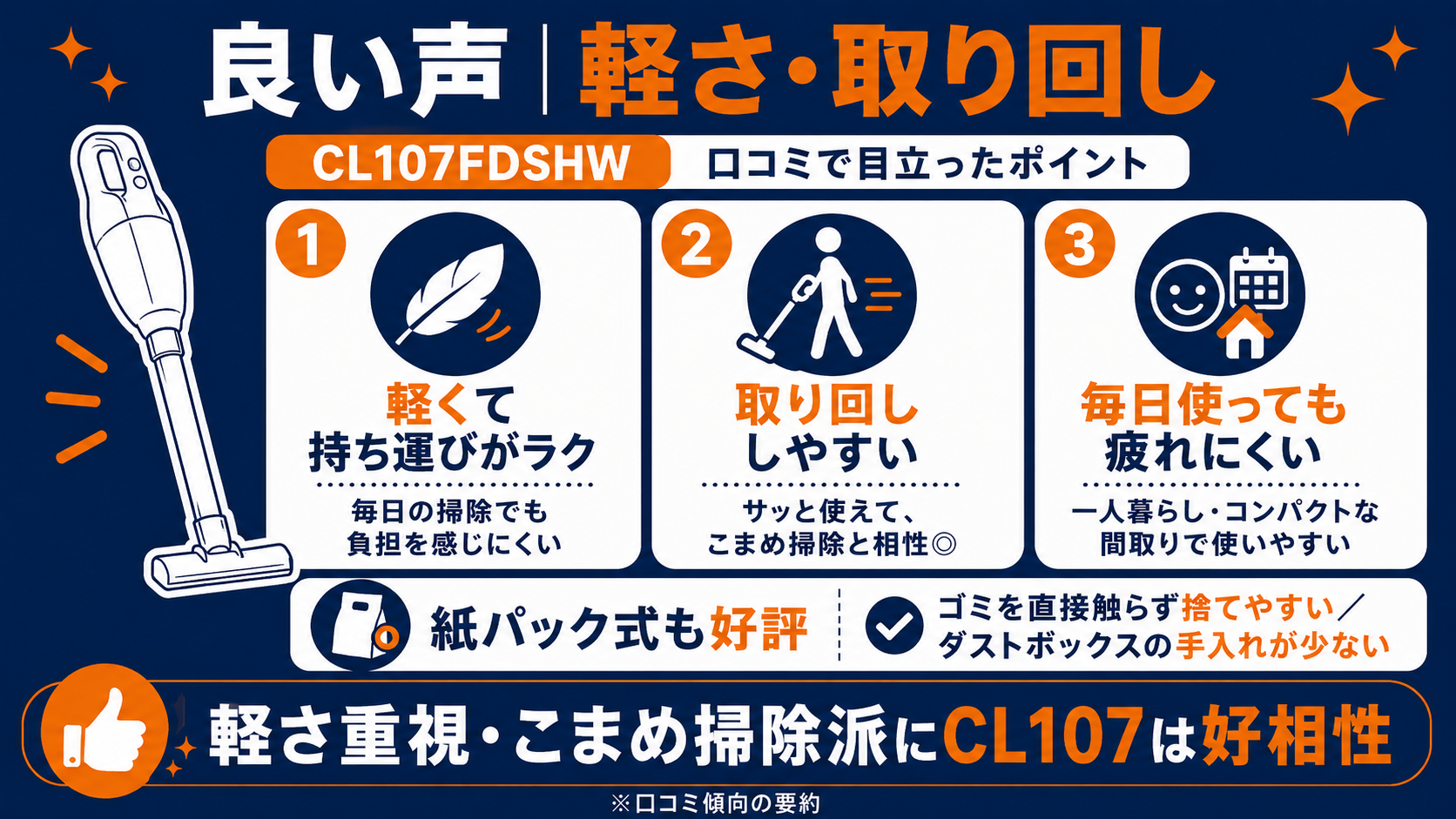マキタCL107FDSHWの良い声・軽さと取り回し。軽くて持ち運びがラク/取り回ししやすい/毎日使っても疲れにくい/紙パック式も好評・軽さ重視こまめ掃除派にCL107は好相