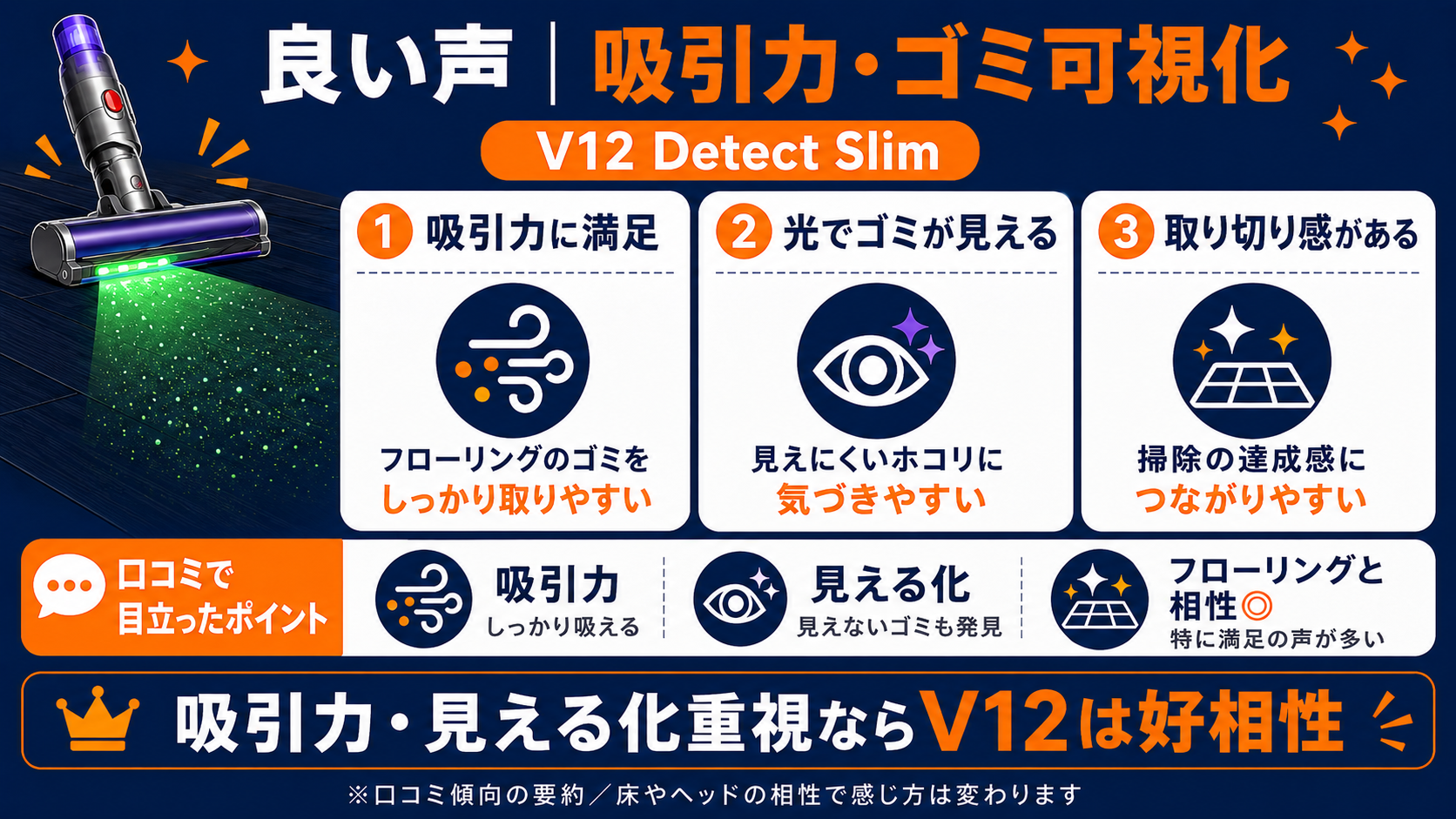 ダイソンV12 Detect Slimの良い声・吸引力とゴミ可視化。吸引力に満足/光でゴミが見える/取り切り感がある・吸引力見える化重視ならV12は好相