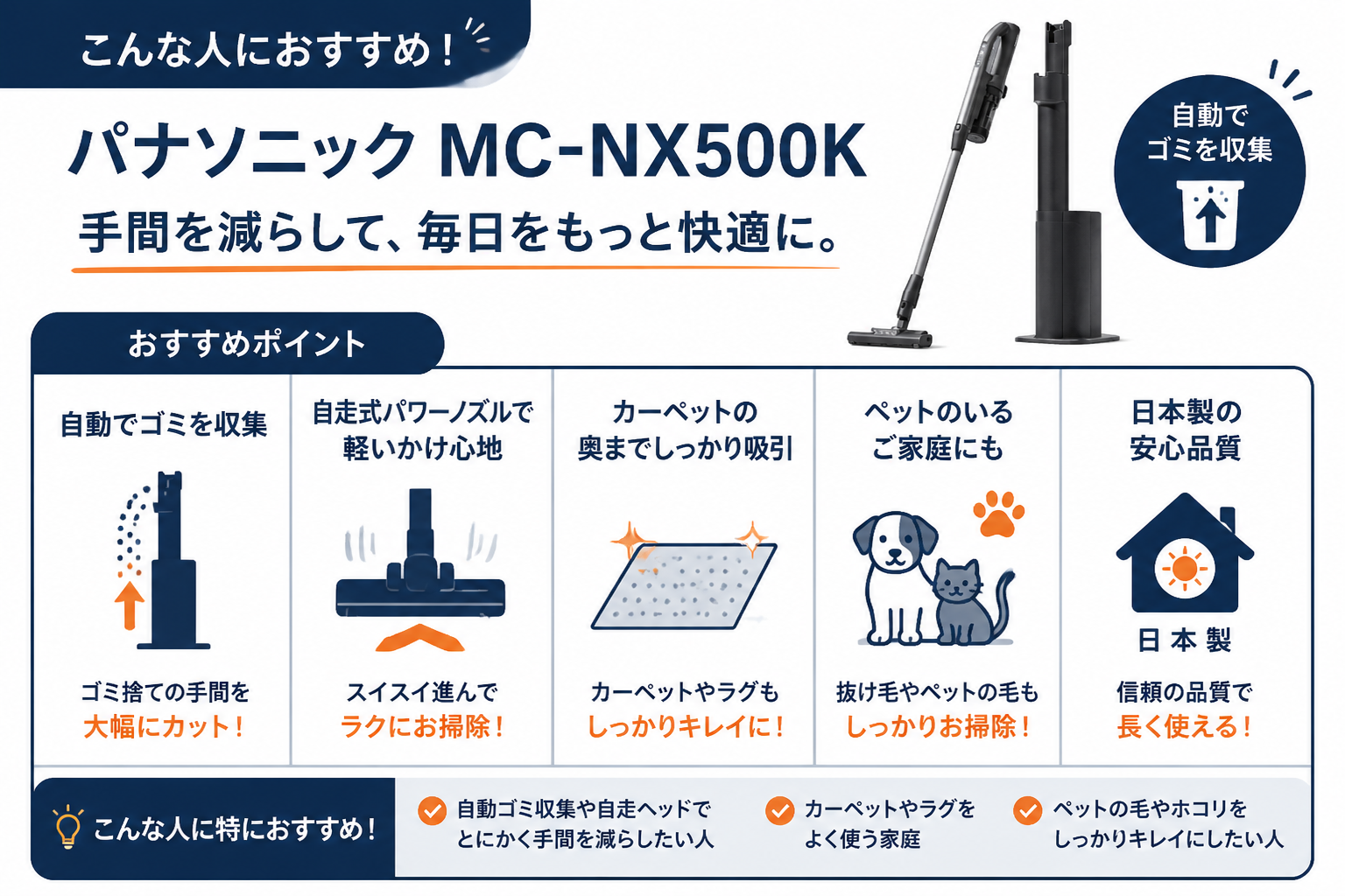 パナソニックMC-NX500Kがおすすめな人｜マキタCL107FDSHWとパナソニックMC-NX500Kの違い比較