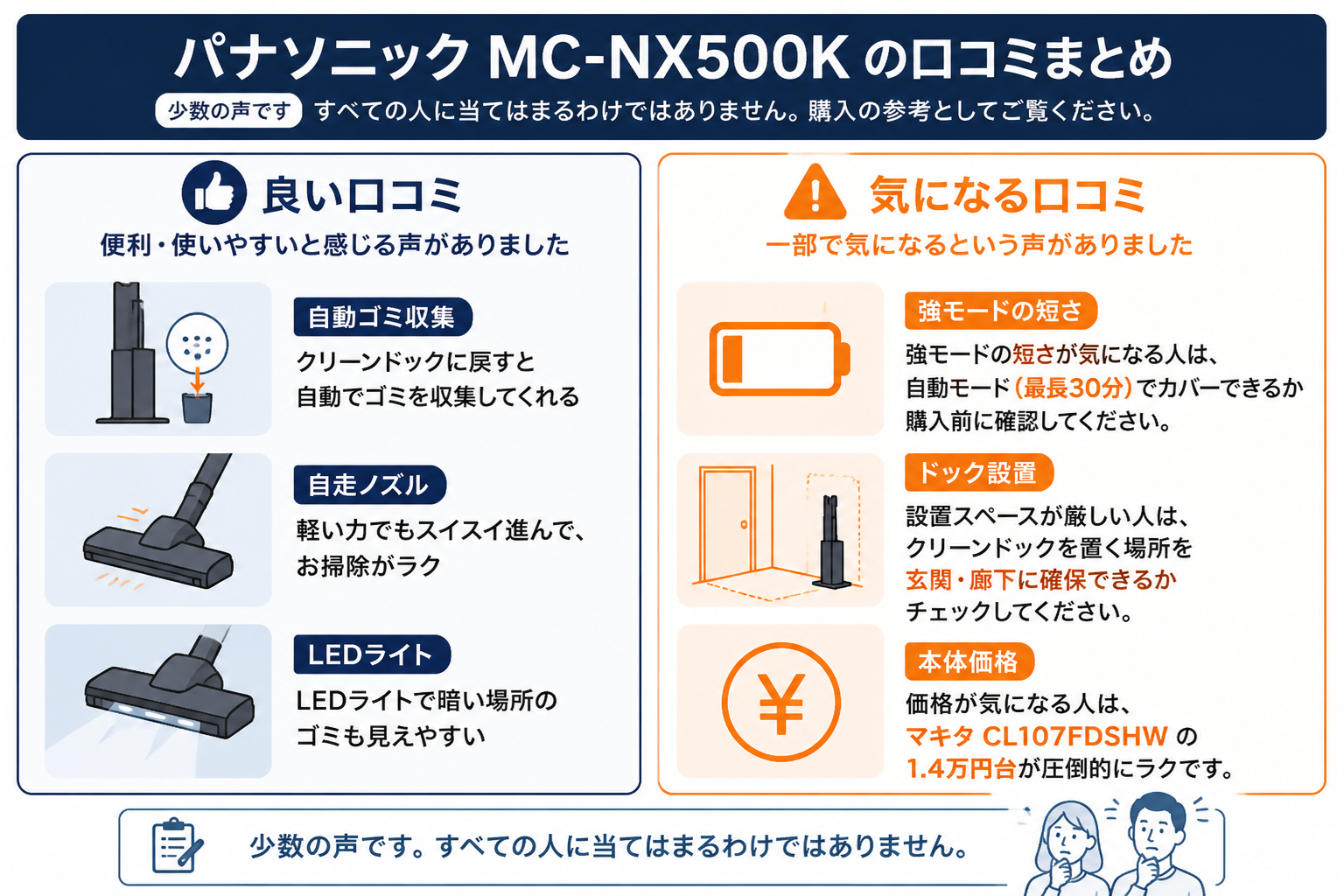 パナソニックMC-NX500Kの良い口コミと気になる口コミ｜マキタCL107FDSHWとパナソニックMC-NX500Kの違い比較