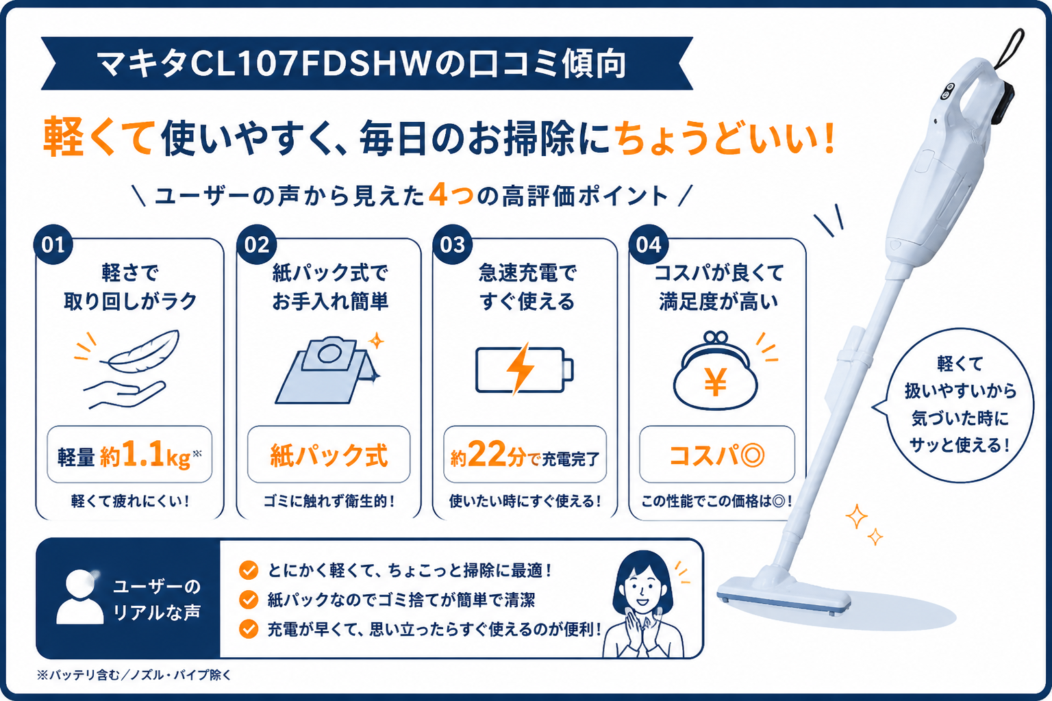 マキタCL107FDSHWの口コミ傾向まとめ（軽さ・紙パック・急速充電・コスパ）｜マキタCL107FDSHWとマキタCL116DWの違い比較