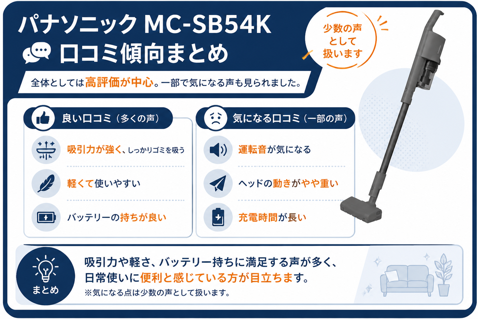 マキタCL107FDSHWとパナソニックMC-SB54Kの違い比較