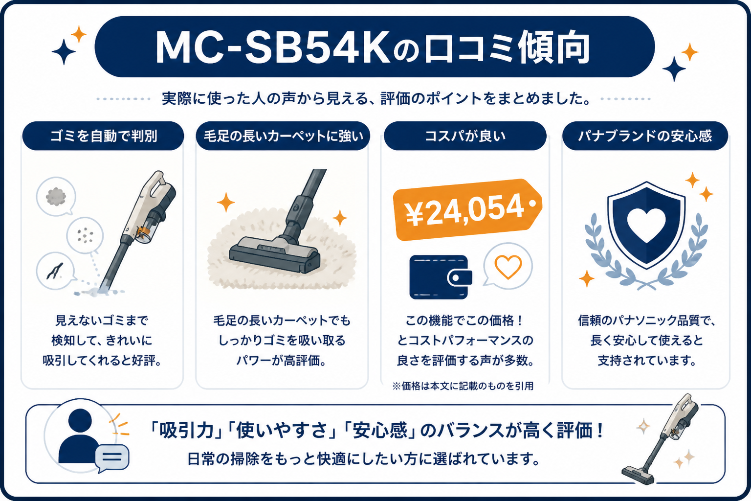 パナソニックMC-SB54Kの口コミ傾向｜日立PV-BL3MとパナソニックMC-SB54Kの違い比較