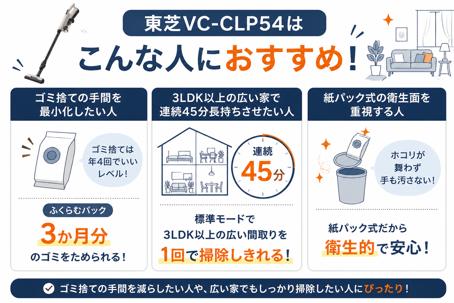 東芝VC-CLP54がおすすめな人 生活シーン｜日立PV-BL3Mと東芝VC-CLP54の違い比較
