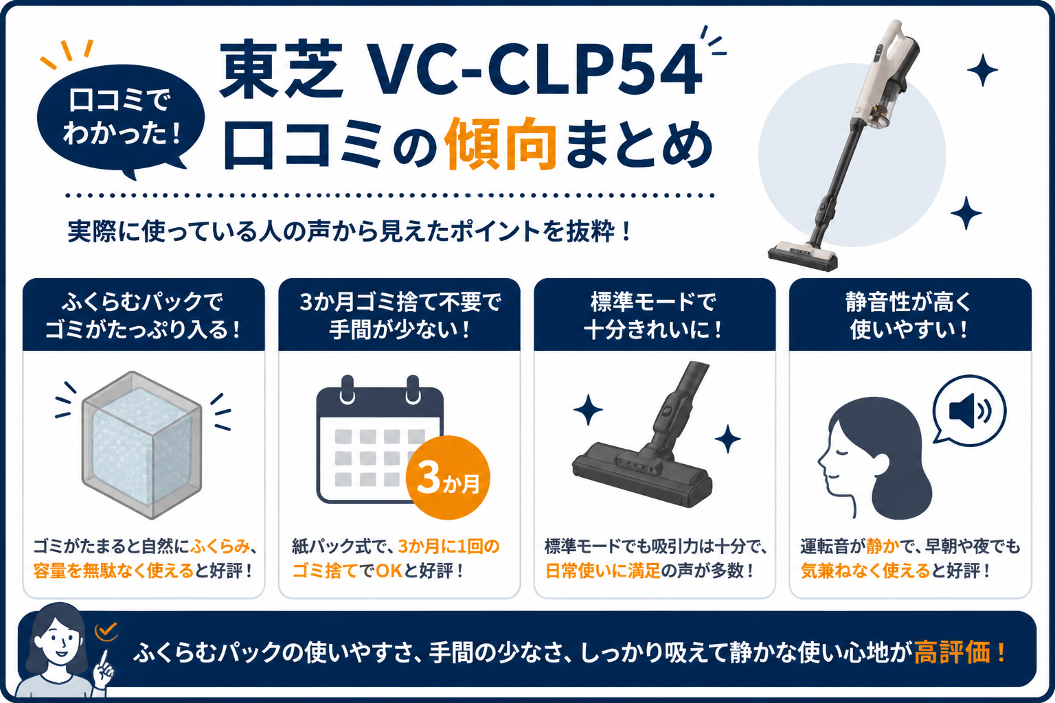 東芝VC-CLP54の口コミ傾向｜日立PV-BL3Mと東芝VC-CLP54の違い比較
