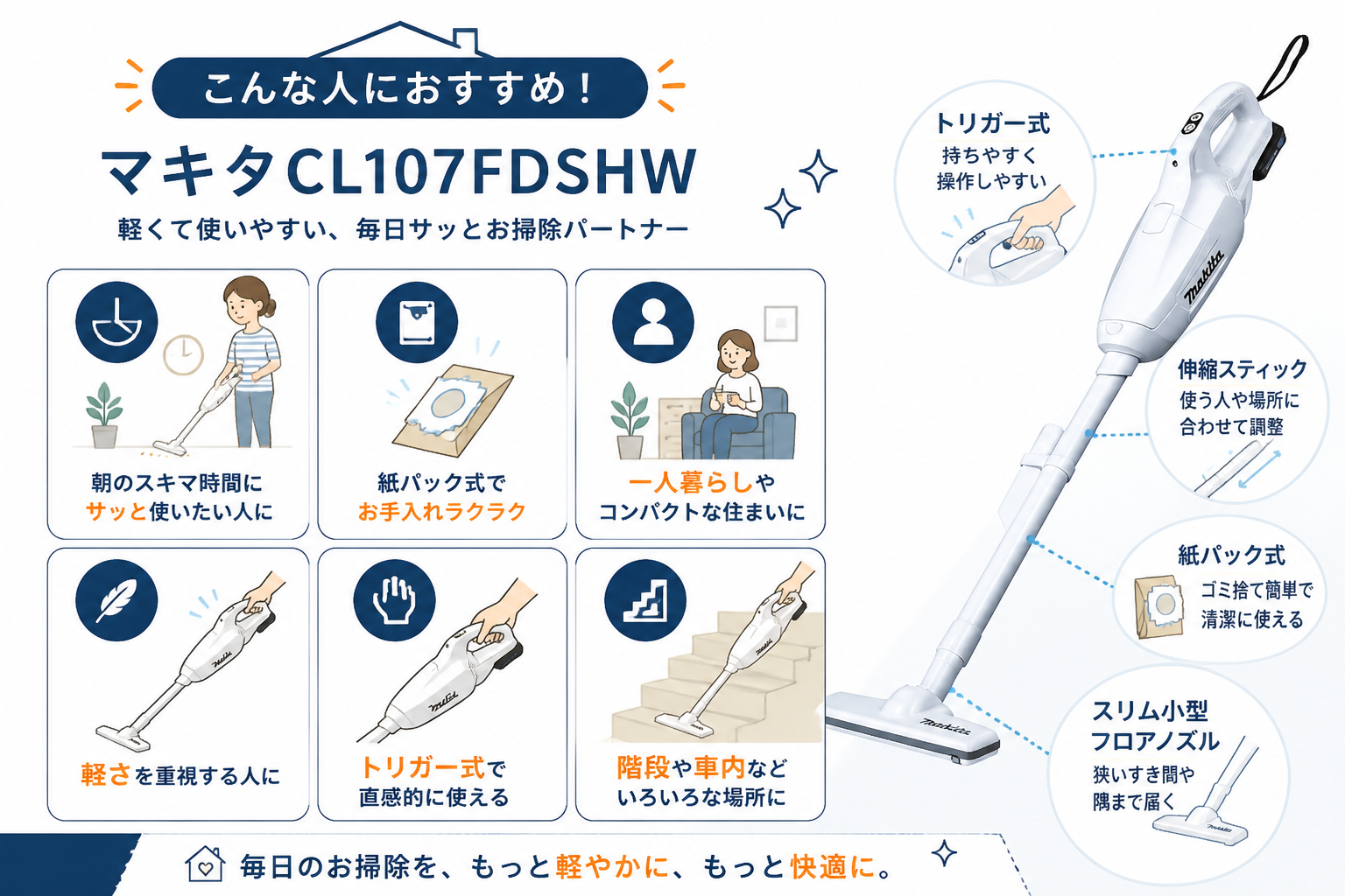 マキタCL107FDSHWがおすすめな人 生活シーン｜マキタCL107FDSHWと日立PV-BL3Mの違い比較