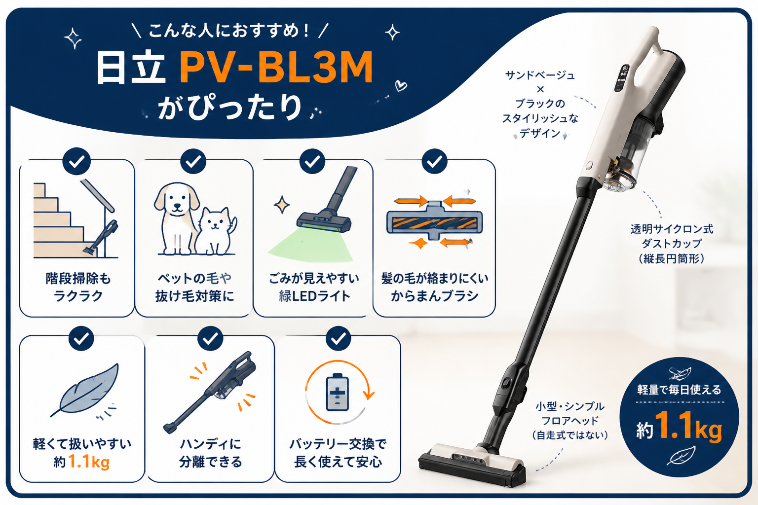 日立PV-BL3Mがおすすめな人 生活シーン｜マキタCL107FDSHWと日立PV-BL3Mの違い比較