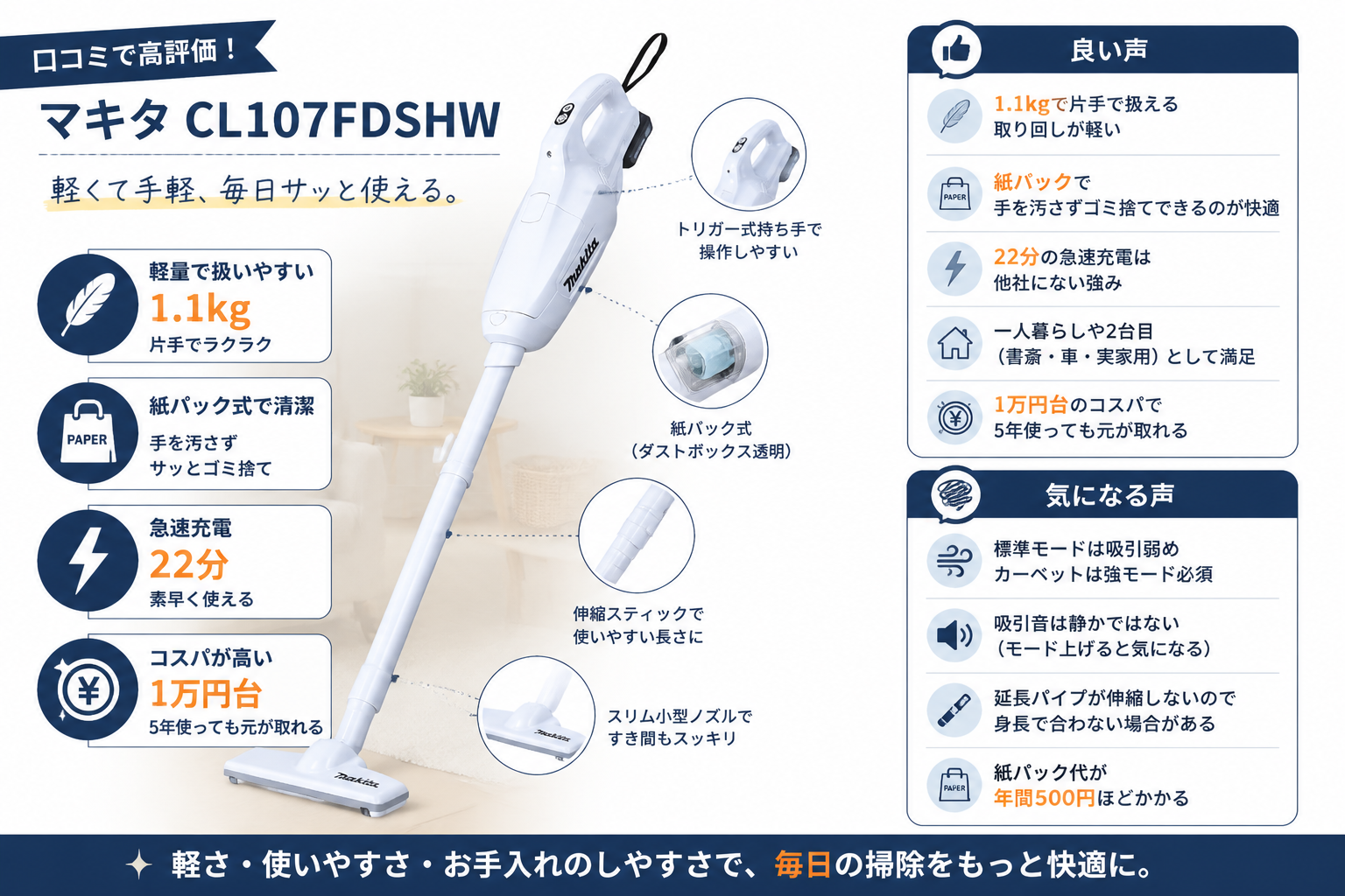 マキタCL107FDSHWの口コミ傾向｜マキタCL107FDSHWと日立PKV-BK50Pの違い比較