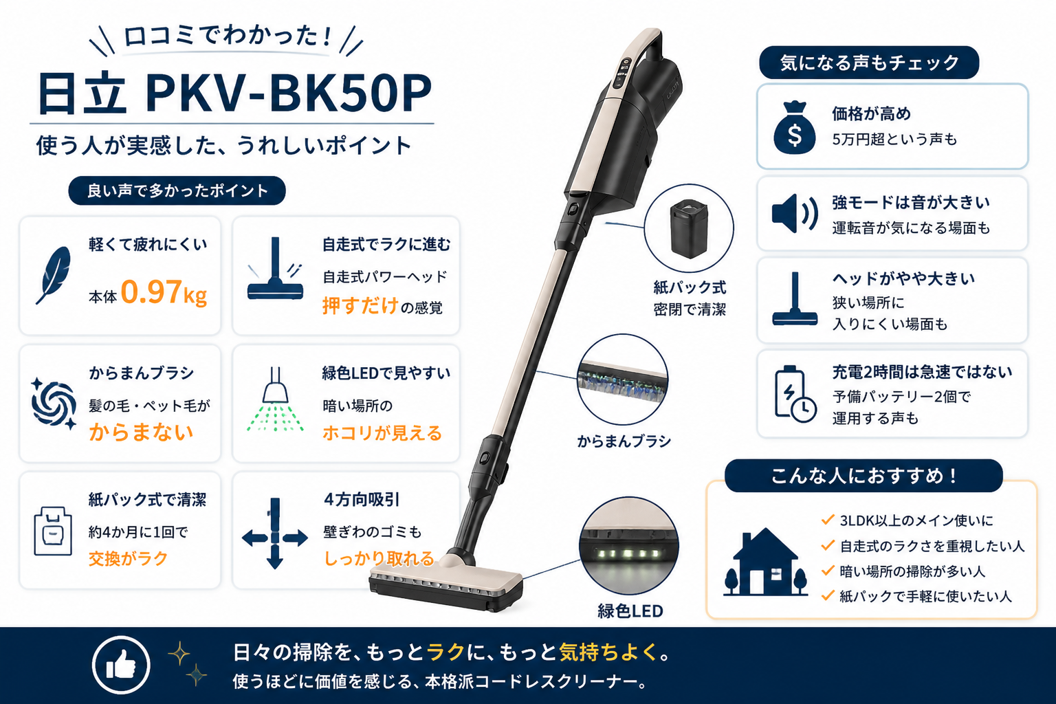 日立PKV-BK50Pの口コミ傾向｜マキタCL107FDSHWと日立PKV-BK50Pの違い比較