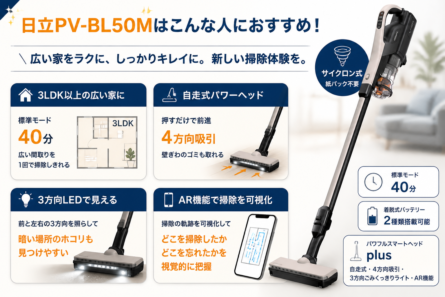 日立PV-BL50Mがおすすめな人 生活シーン｜マキタCL107FDSHWと日立PV-BL50Mの違い比較