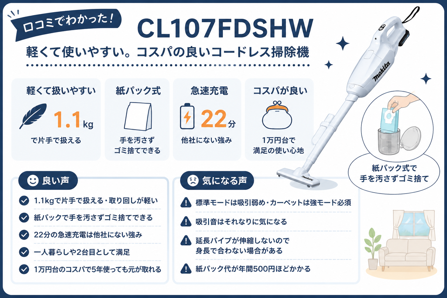 マキタCL107FDSHWの口コミ傾向｜マキタCL107FDSHWと日立PV-BL50Mの違い比較