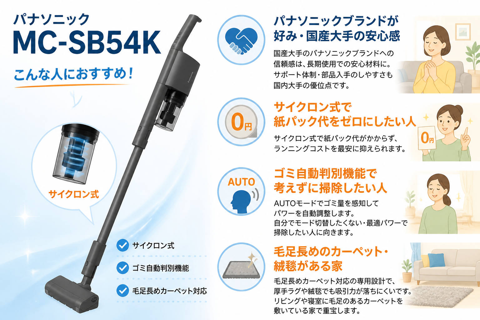 マキタCL107FDSHWとパナソニックMC-SB54Kの違い比較