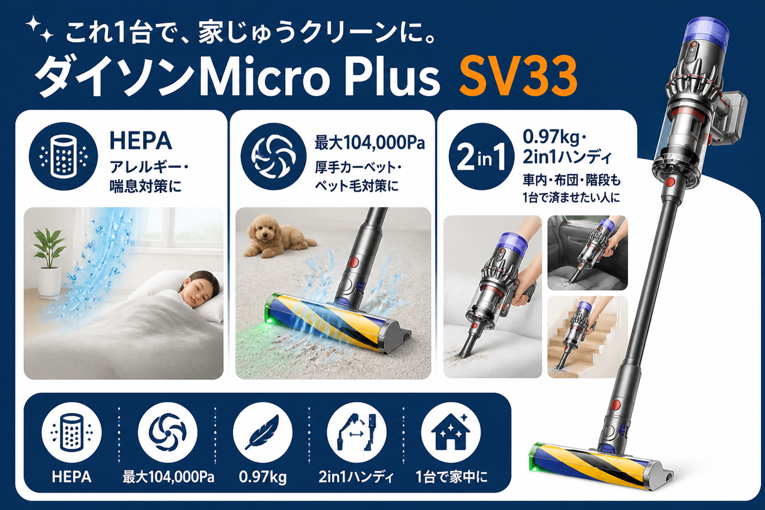 ダイソンMicro Plus SV33がおすすめな人 生活シーン｜日立PV-BL3MとダイソンMicro Plus SV33の違い比較