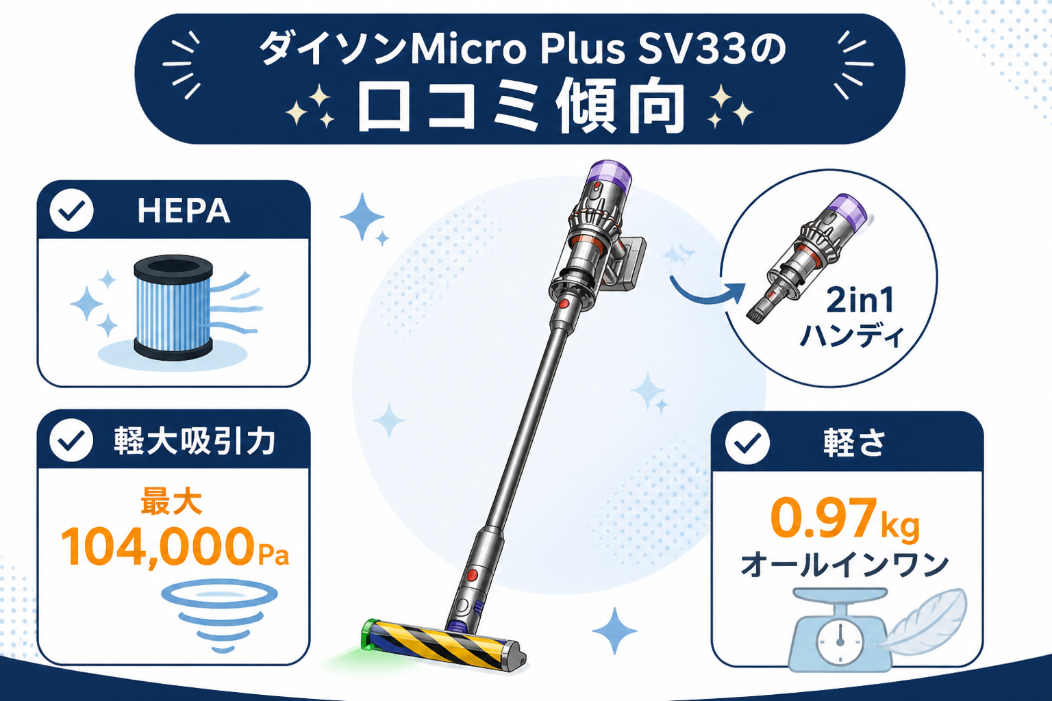 ダイソンMicro Plus SV33の口コミ傾向｜日立PV-BL3MとダイソンMicro Plus SV33の違い比較