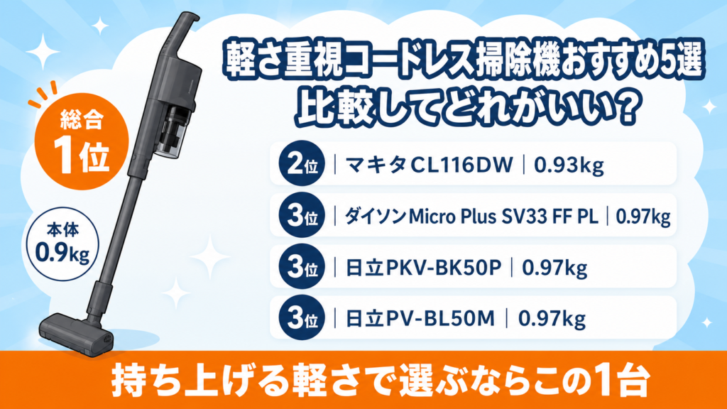 軽さ重視コードレス掃除機おすすめ5選 アイキャッチ