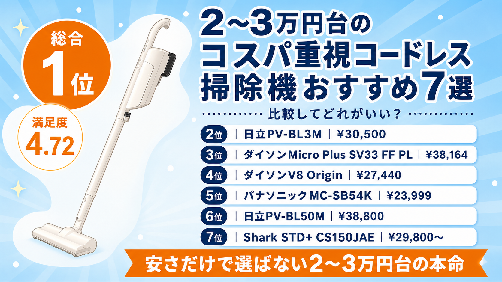 2〜3万円台コスパ重視コードレス掃除機おすすめ7選アイキャッチ