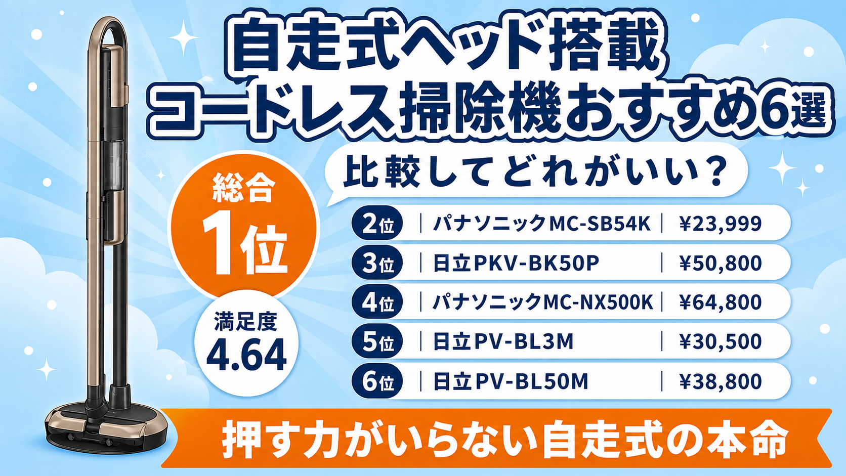自走式ヘッド搭載コードレス掃除機おすすめ6選アイキャッチ
