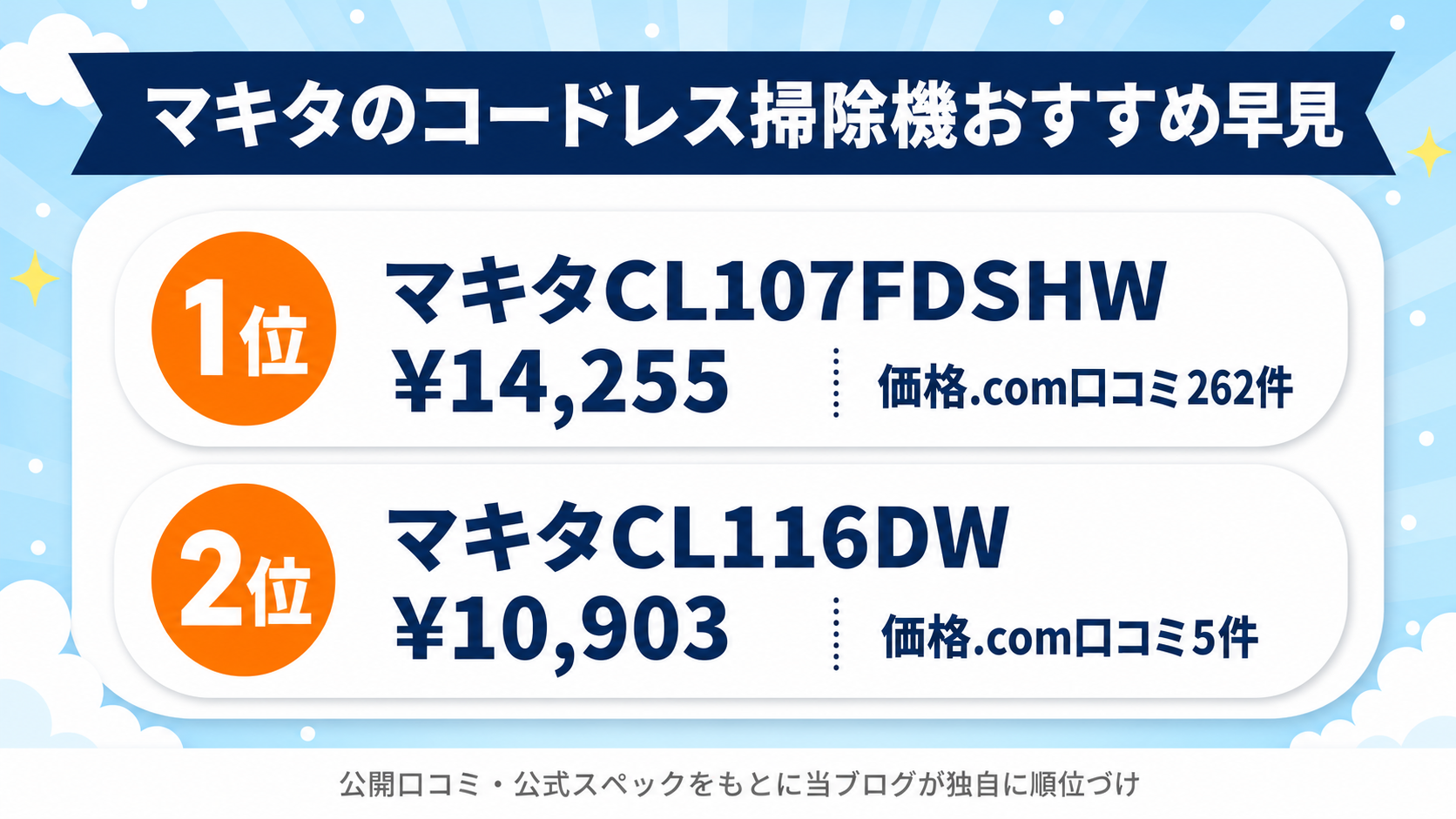 マキタのコードレス掃除機おすすめ比較 fig01