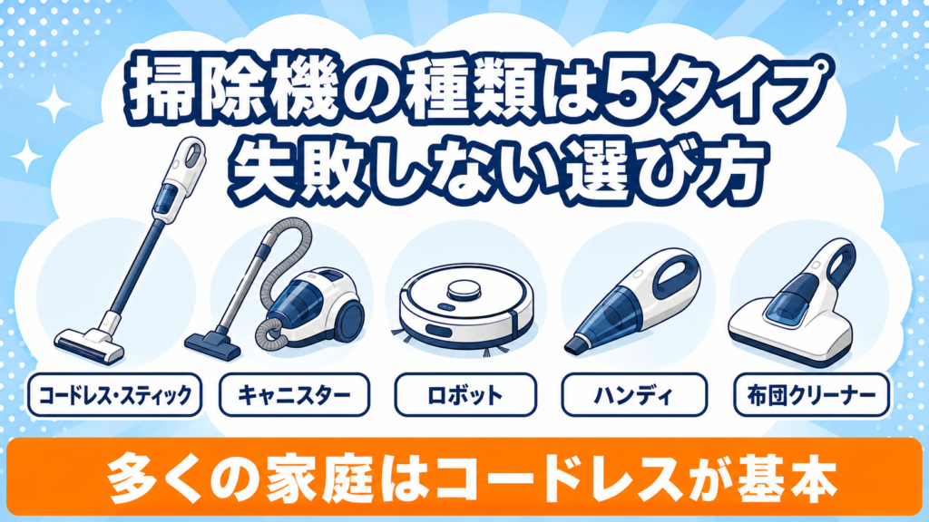 掃除機の種類5タイプと選び方 fig01