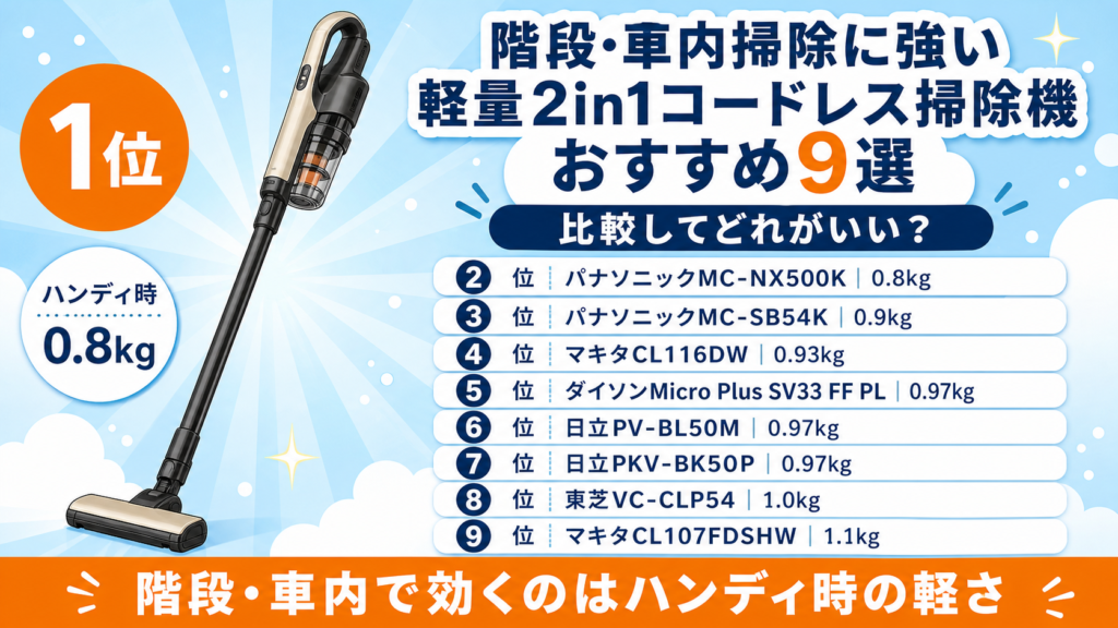 階段・車内向け軽量2in1コードレス掃除機おすすめ9選 アイキャッチ