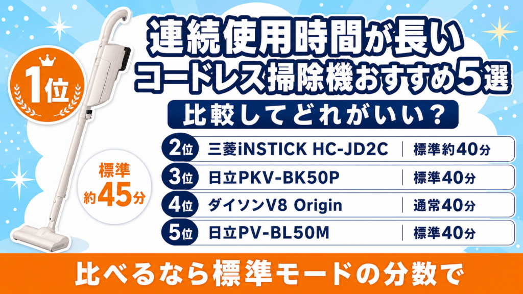連続使用時間が長いコードレス掃除機おすすめ5選 アイキャッチ