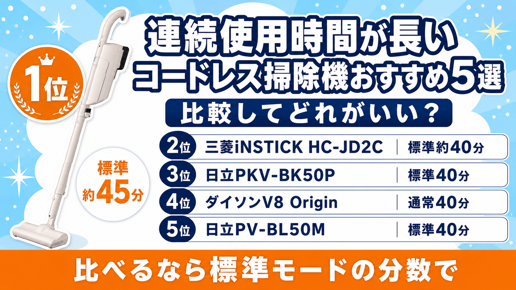連続使用時間が長いコードレス掃除機おすすめ5選 アイキャッチ