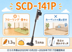 アイリスオーヤマSCD-141Pの口コミ・デメリット