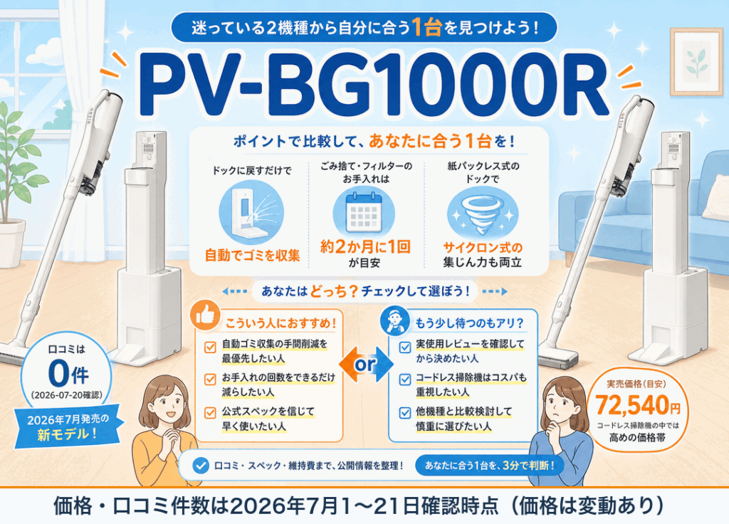 日立PV-BG1000R 口コミ・デメリット｜自動ゴミ収集ドックの実力を検証