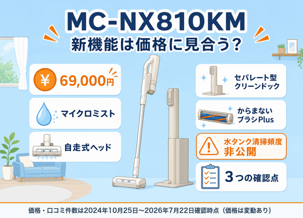 パナソニックMC-NX810KM 69000円 マイクロミスト 自走式ヘッド