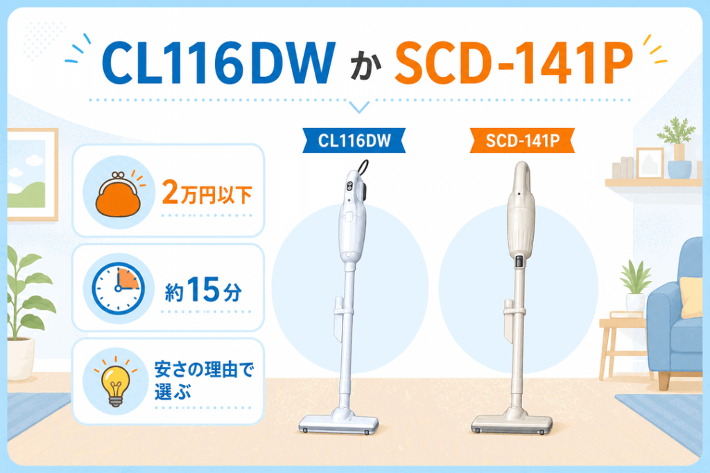 マキタCL116DWかアイリスオーヤマSCD-141Pか 2万円以下コードレス掃除機の選び方