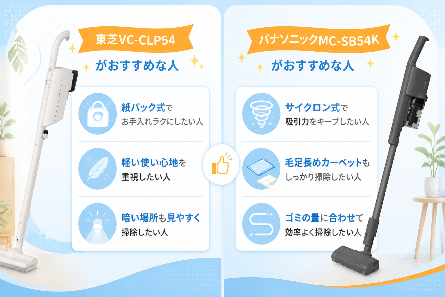 東芝VC-CLP54とパナソニックMC-SB54Kの違いを比較 fig02