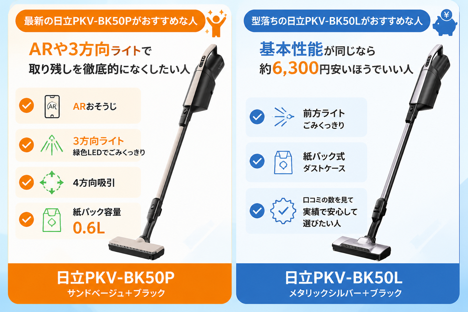 日立PKV-BK50PとPKV-BK50Lの違い比較 fig13