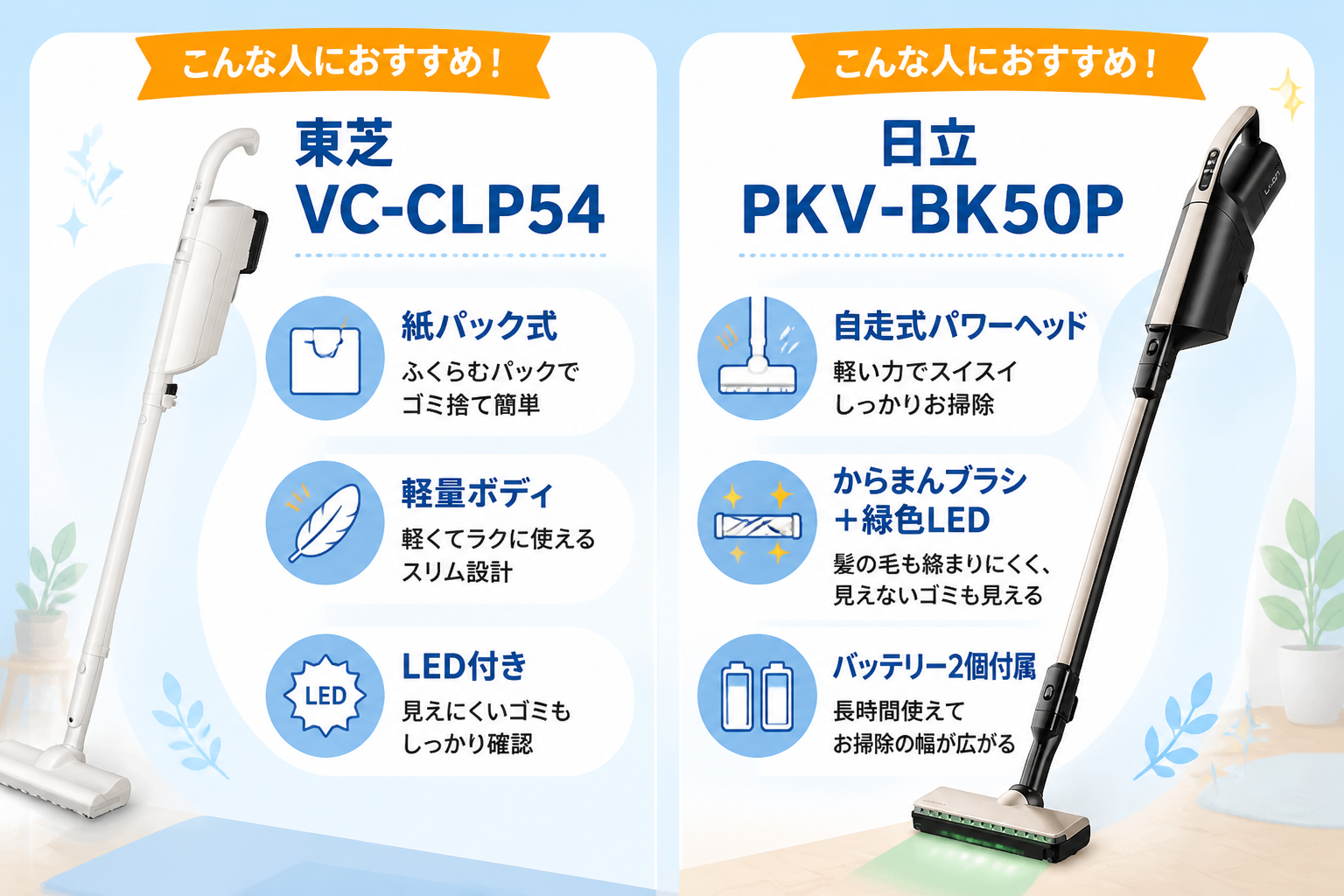 東芝VC-CLP54と日立PKV-BK50Pの違い比較 fig02