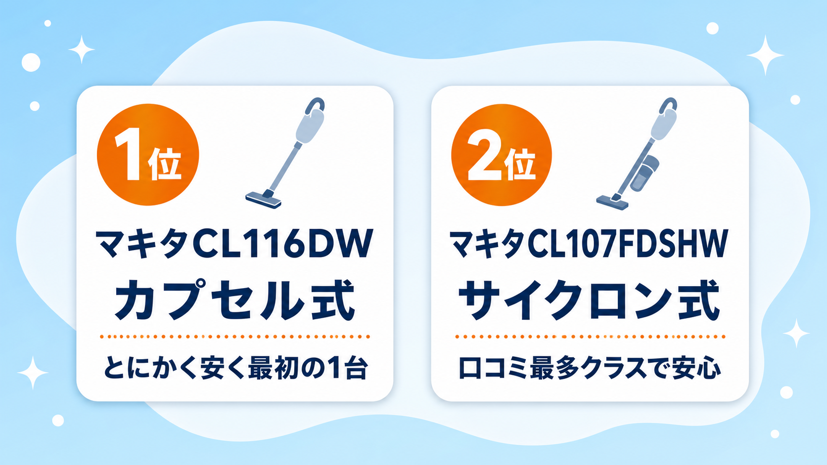 1万円台コードレス掃除機おすすめ比較 fig03