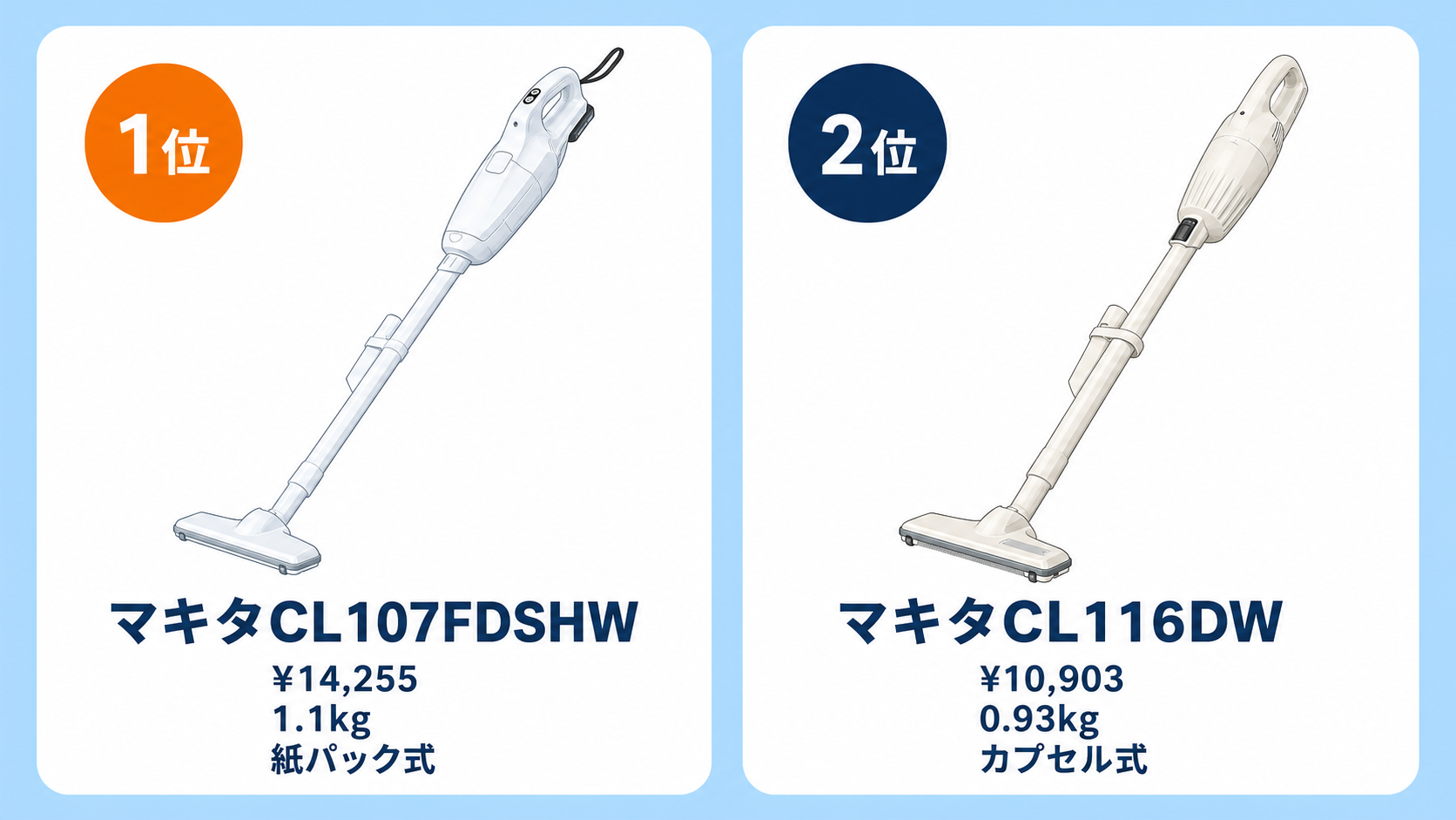 マキタのコードレス掃除機おすすめ比較 fig03