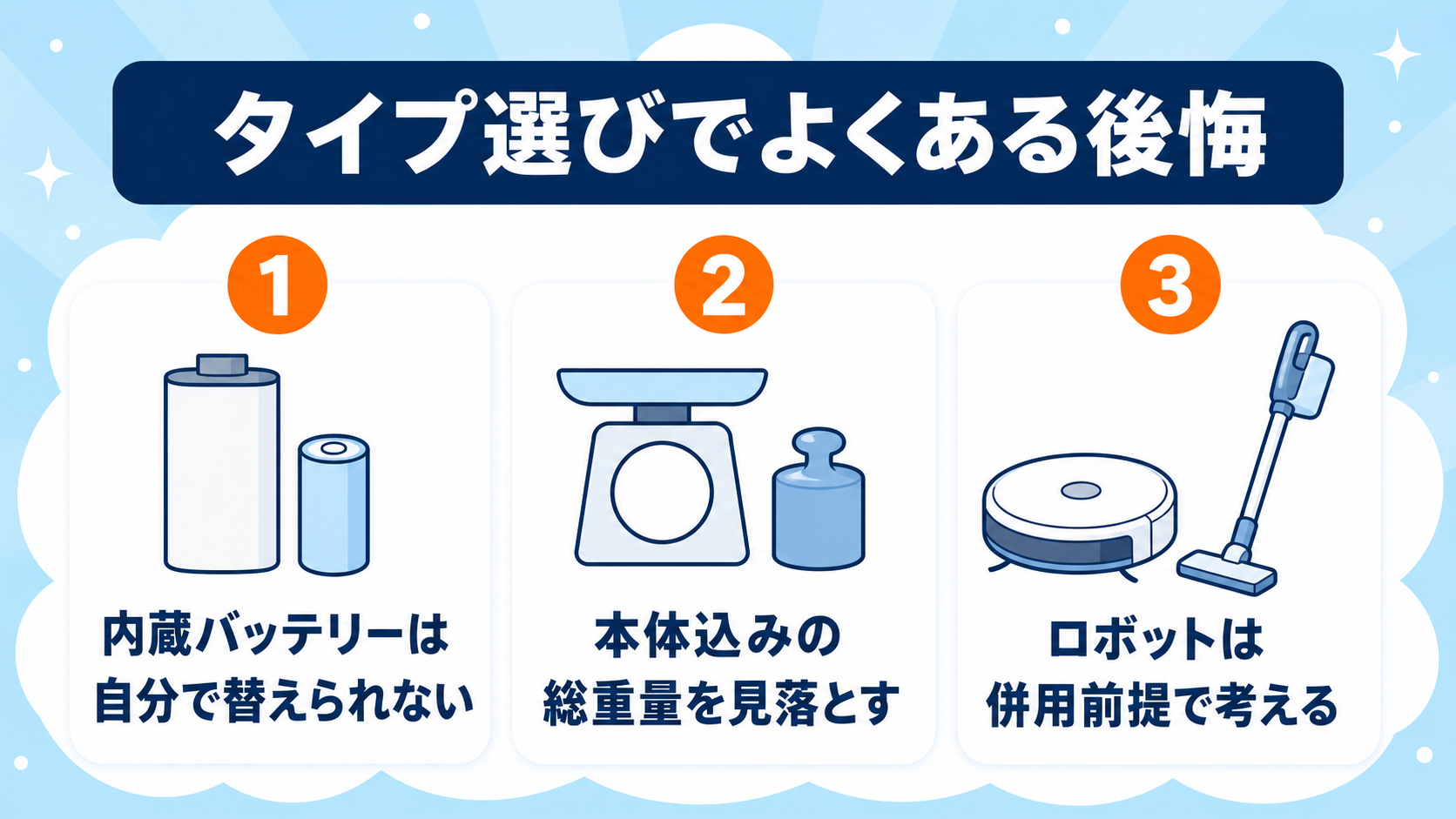 掃除機の種類5タイプと選び方 fig03