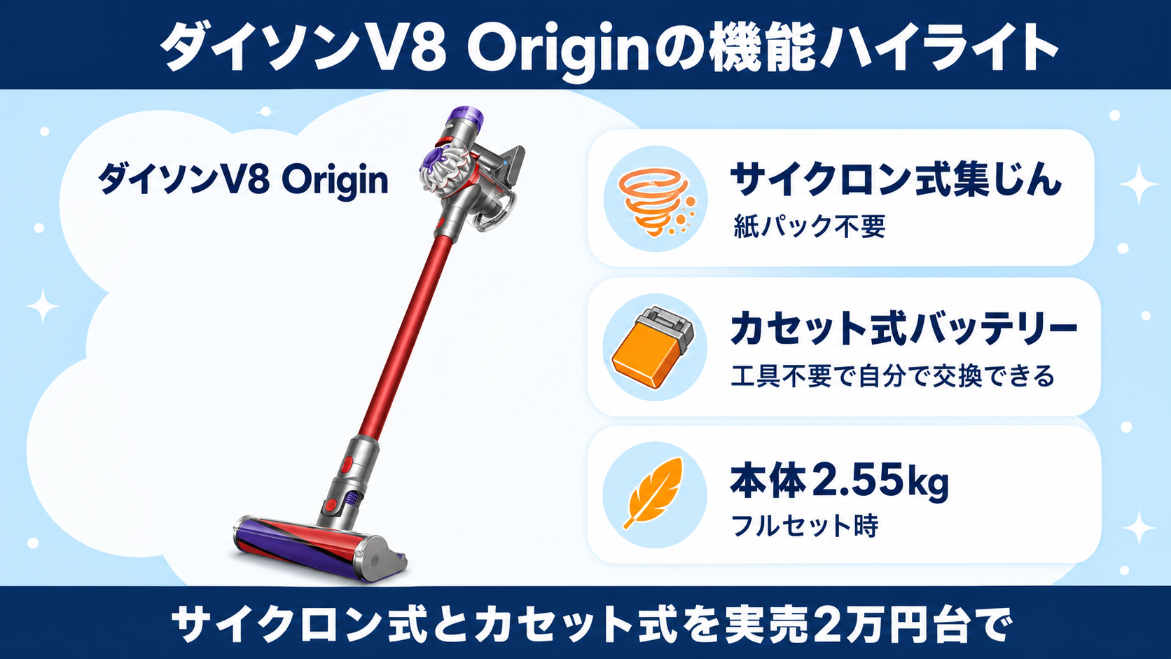 ダイソンV8 Originの口コミとデメリット fig03