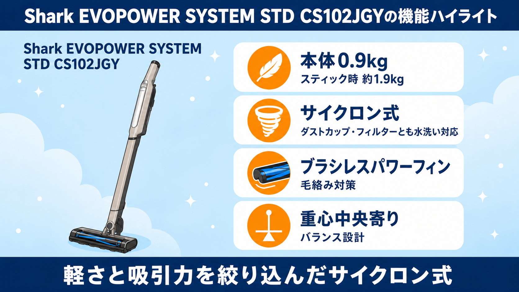 本体0.9kg・スティック1.9kgの軽量ボディとサイクロン式水洗い対応の機能ハイライト
