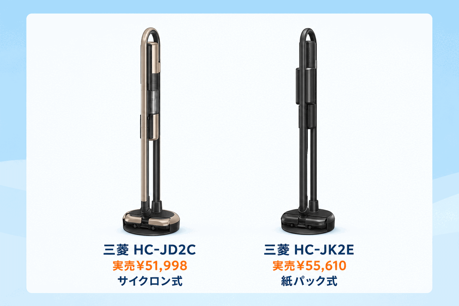 三菱コードレス掃除機 ラインナップ紹介