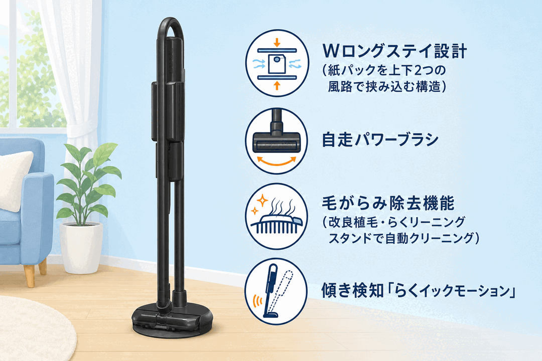 三菱HC-JK2E 機能ハイライト