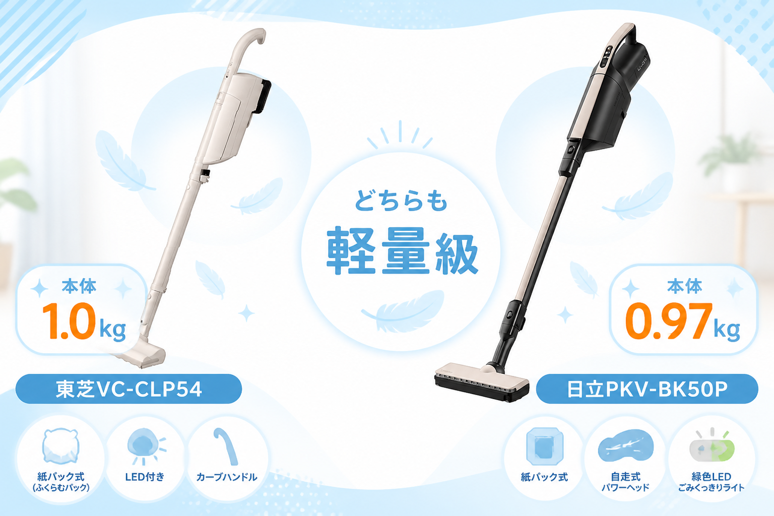 東芝VC-CLP54と日立PKV-BK50Pの違い比較 fig04