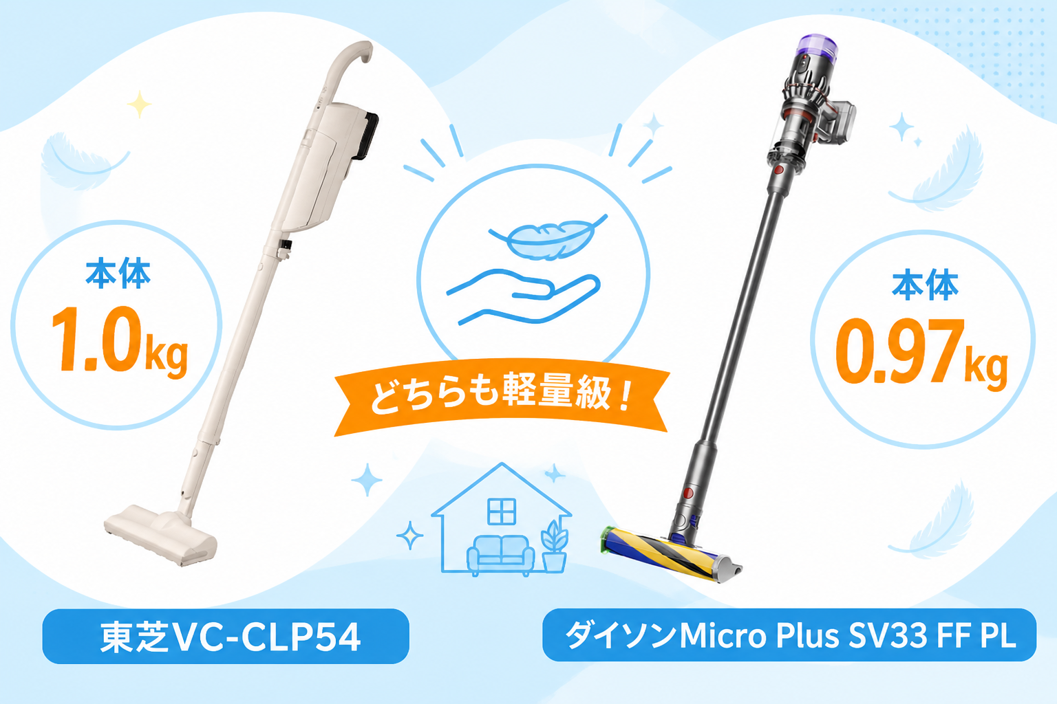 東芝VC-CLP54とダイソンMicro Plus SV33 FF PLの違いを比較 fig04