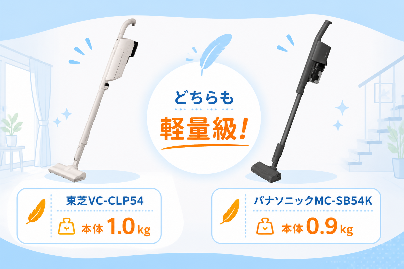 東芝VC-CLP54とパナソニックMC-SB54Kの違いを比較 fig04