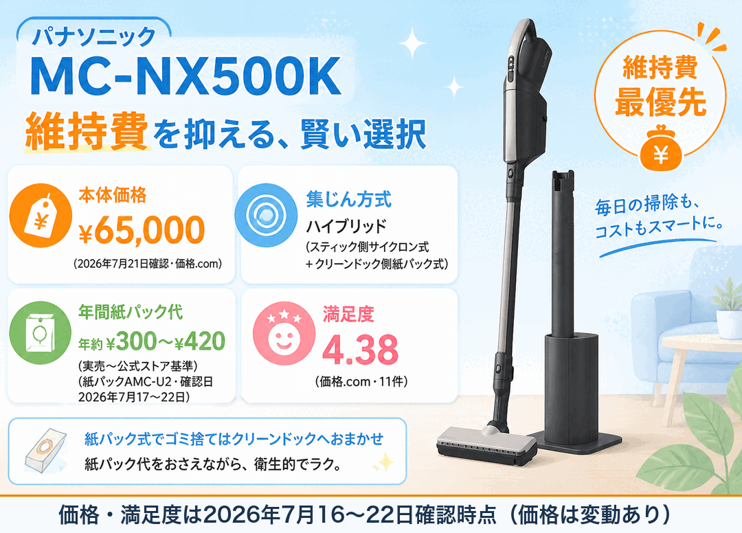 パナソニックMC-NX500K 維持費を抑える賢い選択