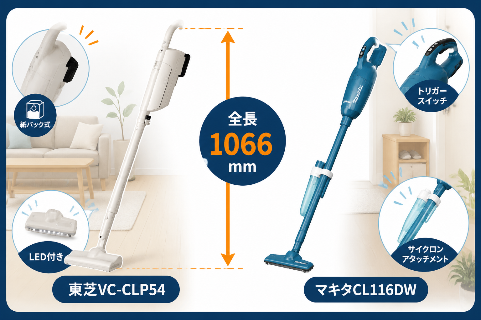 全長1066mm(VC-CLP54) vs コンパクトサイズ(CL116DW)の比較。両機種の実機を左右に配置｜東芝VC-CLP54とマキタCL116DWの違い比較