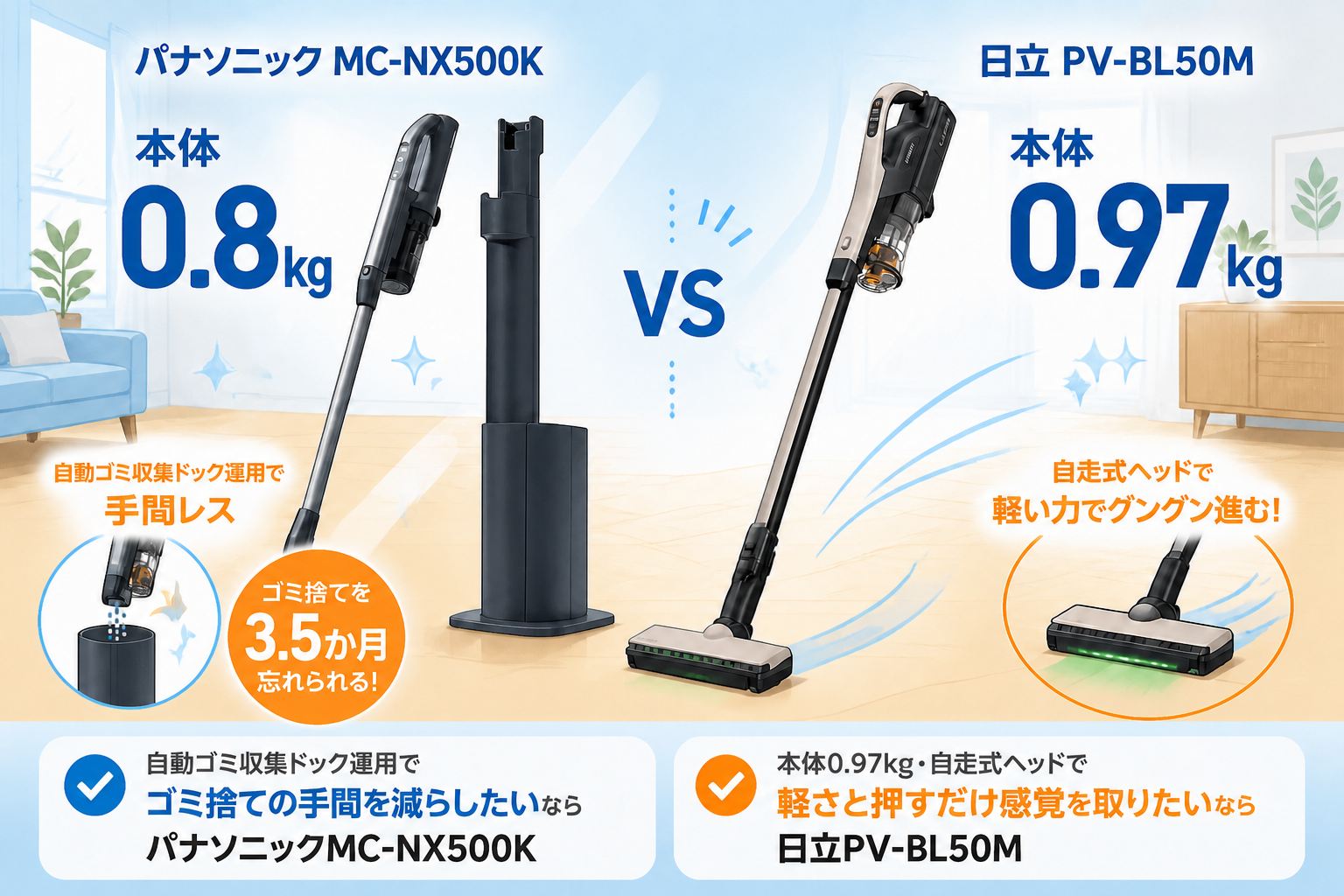 パナソニックMC-NX500K本体0.8kgと日立PV-BL50M本体0.97kgの重さ比較