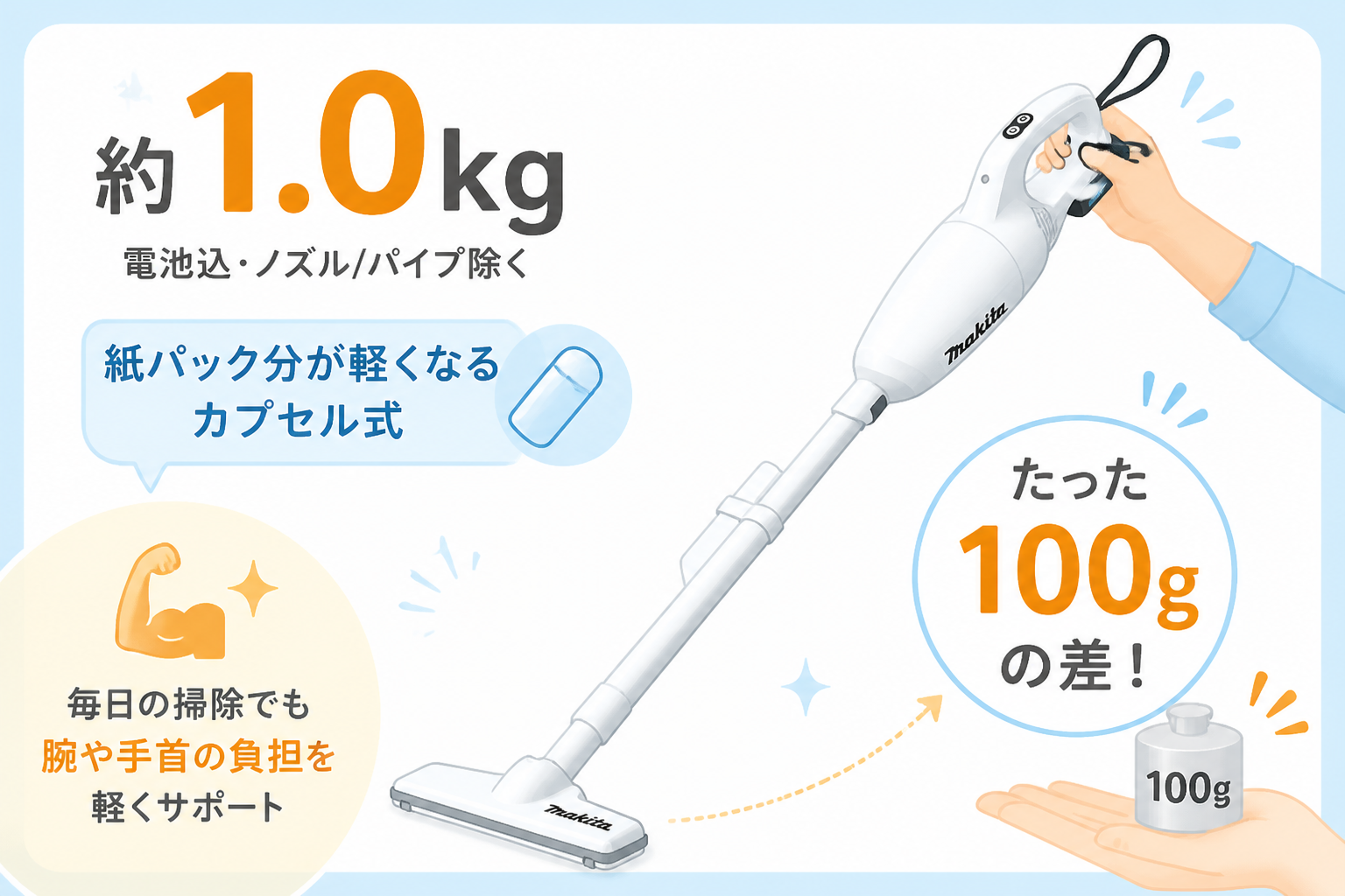 マキタCL107FDSHWとマキタCL108FDSHWの違い比較 fig03