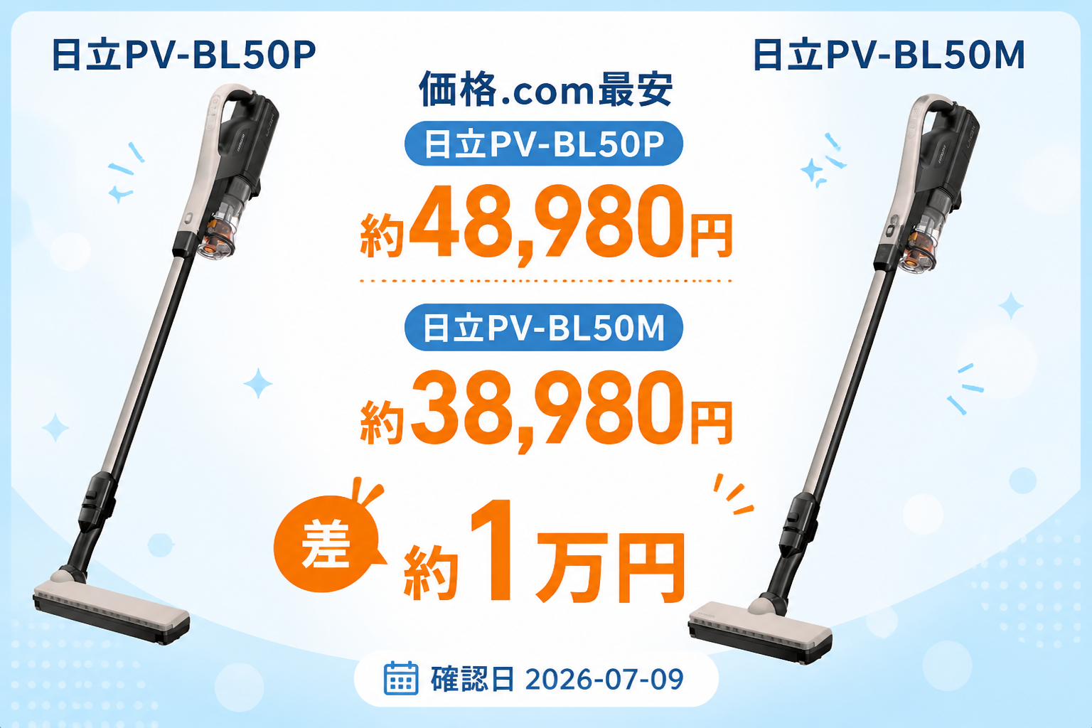 日立PV-BL50PとPV-BL50Mの違い比較 fig04