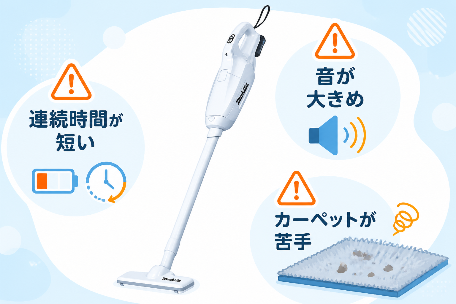 マキタCL107FDSHWの気になる口コミ（連続時間・音・カーペットの苦手）