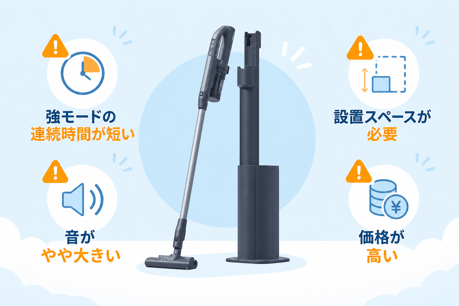 パナソニックMC-NX500Kの気になる口コミ（連続時間・音・設置スペース・価格）